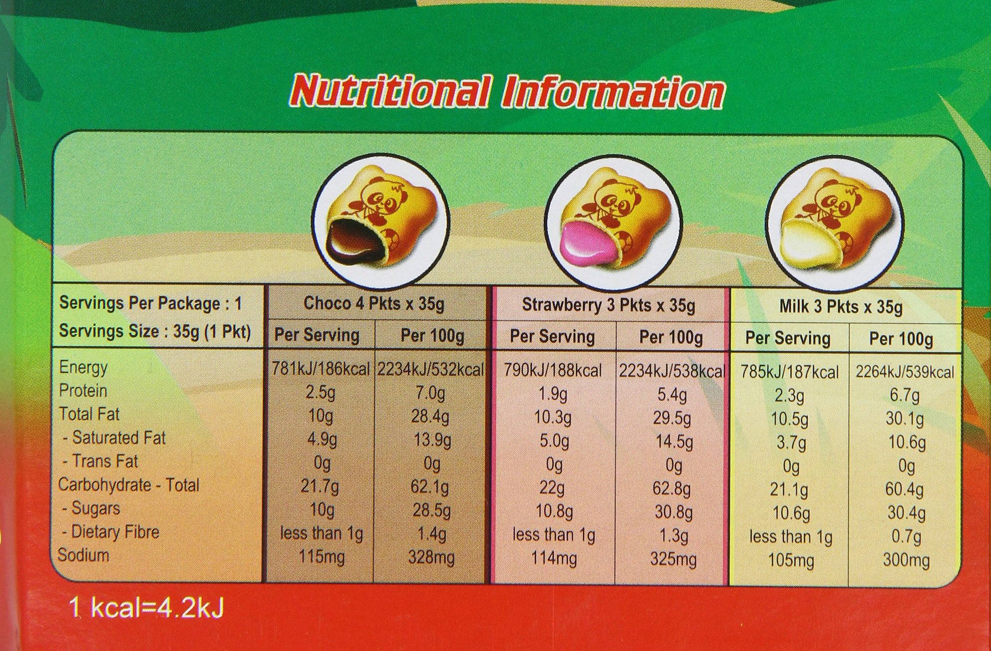 Meiji Hello Panda Biscuit 234g Chocolate : Amazon.sg: Grocery